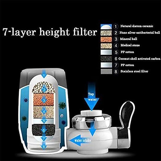 Household Tap Water Purifier